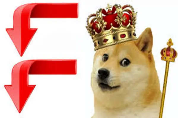 Dogecoin