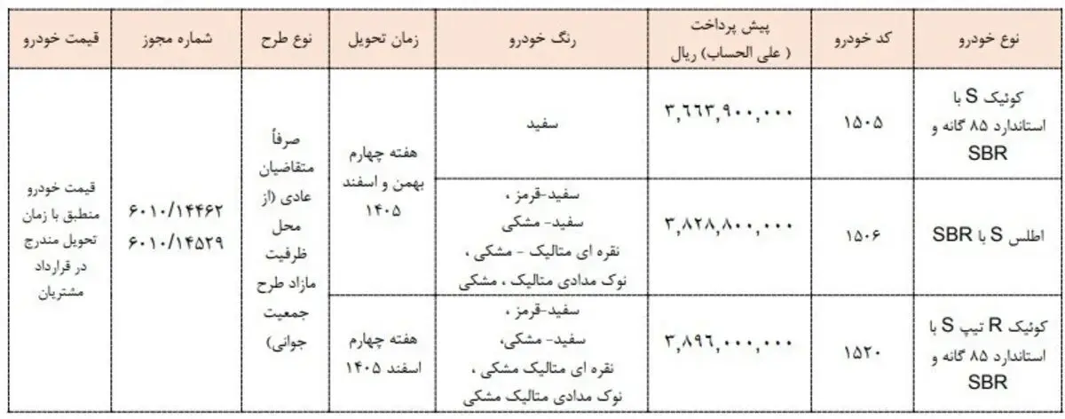 سایپا