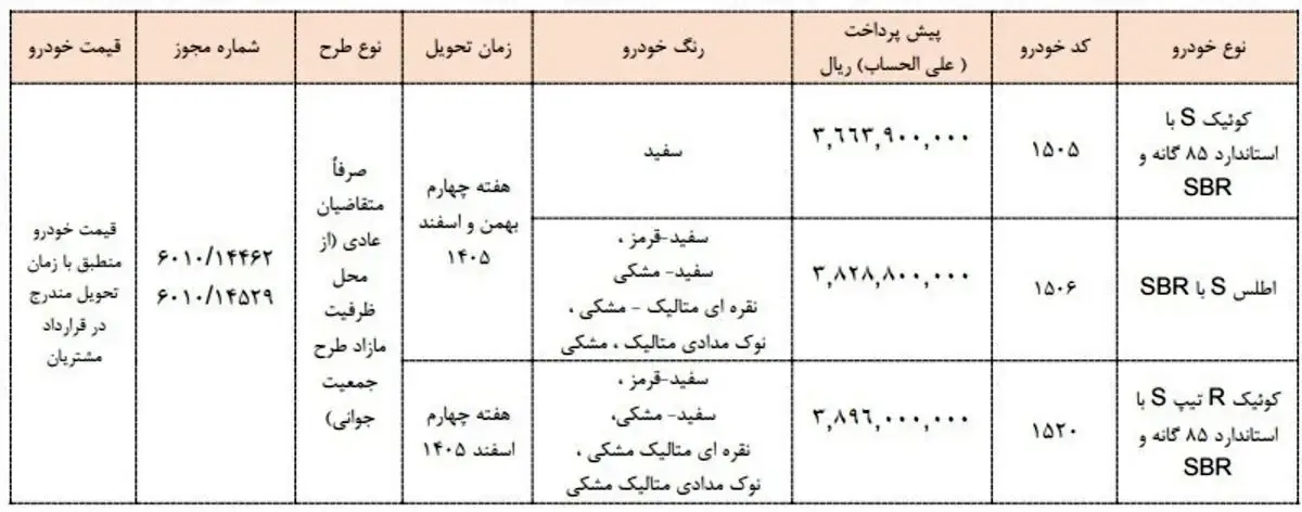 سایپا