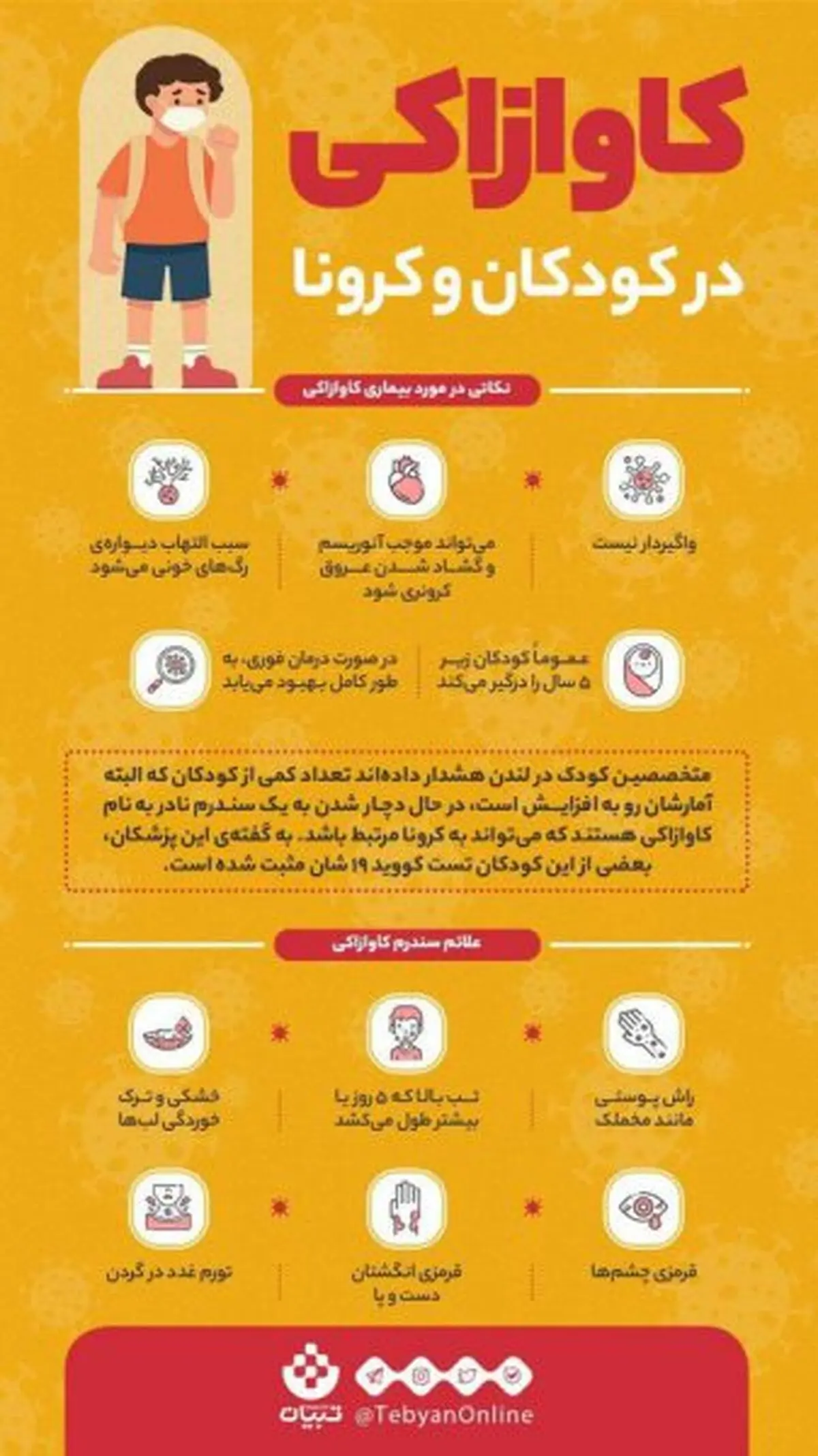 علائم کرونا کاوازاکی را بشناسید؛ شیوع بیماری کرونا کاوازاکی چقدر جدی است؟