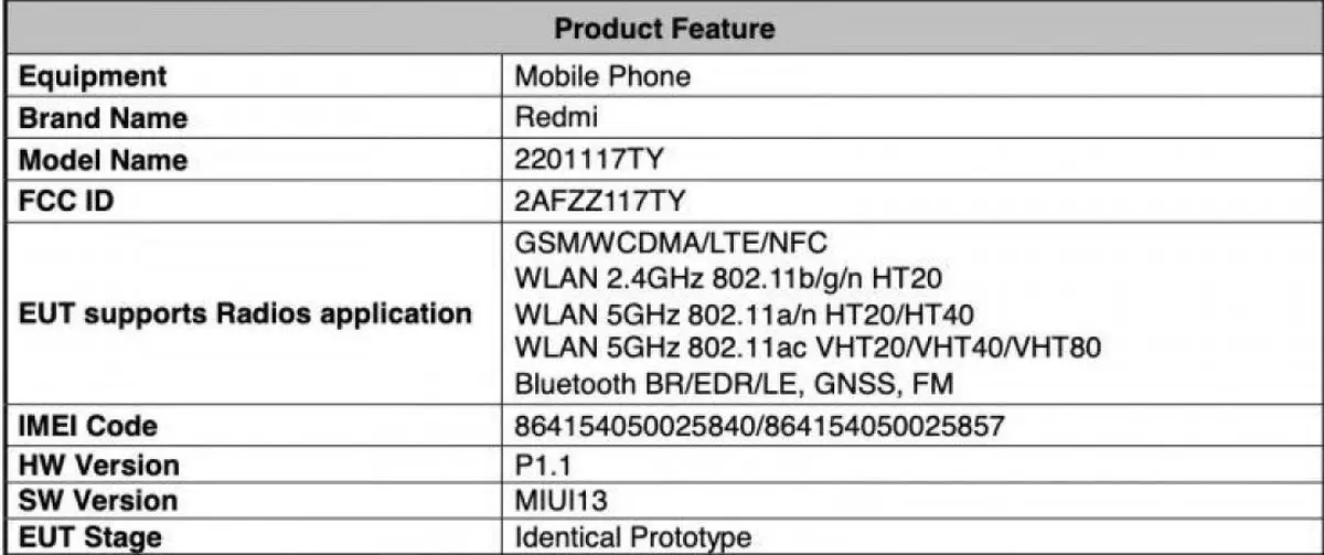 Redmi note 11s