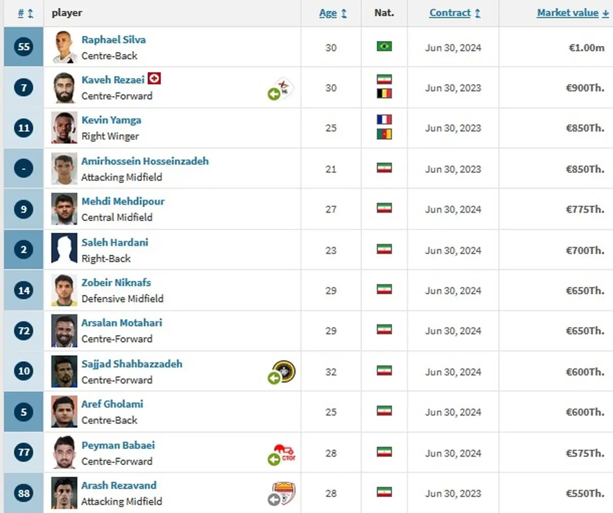 استقلال1