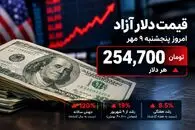 قیمت دلار امروز پنجشنبه 9 مهر 1405 / رکوردشکنی دوباره دلار