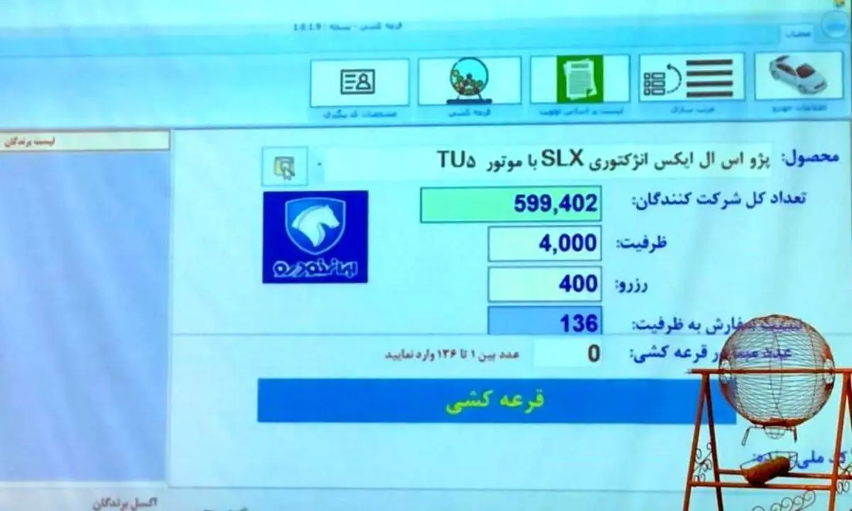 (جدول) اسامی برندگان قرعه کشی ۴۰۵ SLX؛ شانس یک به ۱۳۶ برای خرید پژو ۴۰۵ SLX