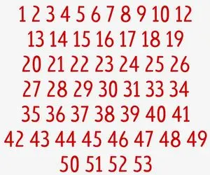 تست هوش تصویری با جواب؛ اگه ادعا داری که جات تو ناسا خالیه بیا این سوال سخت رو حل کن!