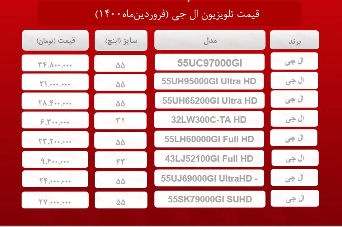 قیمت+تلویزیون_+ال+جی+_+۲۵فروردین_ماه