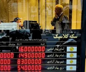 سه سناریو پیش‌رو بازار طلا و سکه با فعال شدن مکانیسم ماشه
