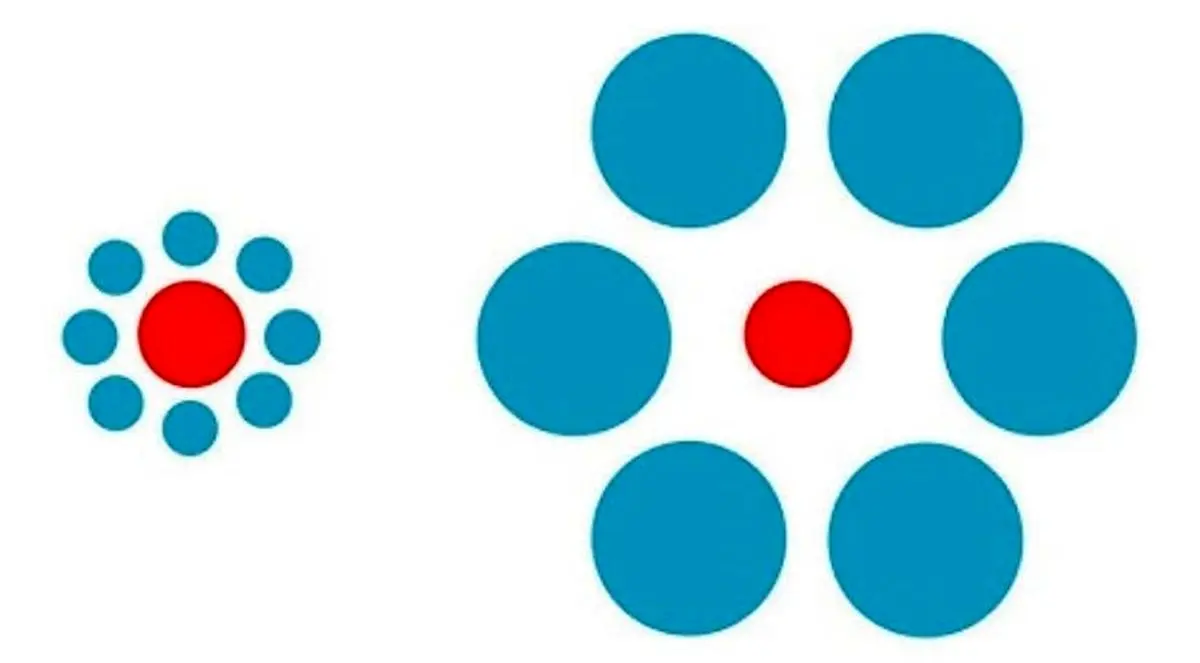 which-red-dot-is-bigger-brain-teasers-iq-test