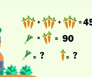 بازی فکری؛ از زمان جلو بزن و با ذهن فرا انسانیت معادله سبزیجاتو حل کن