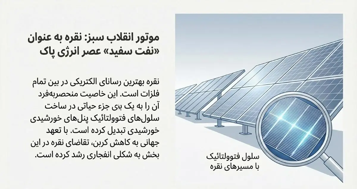 علت رشد عجیب قیمت نقره در کنار طلا چه بود؟ - تصویر 3