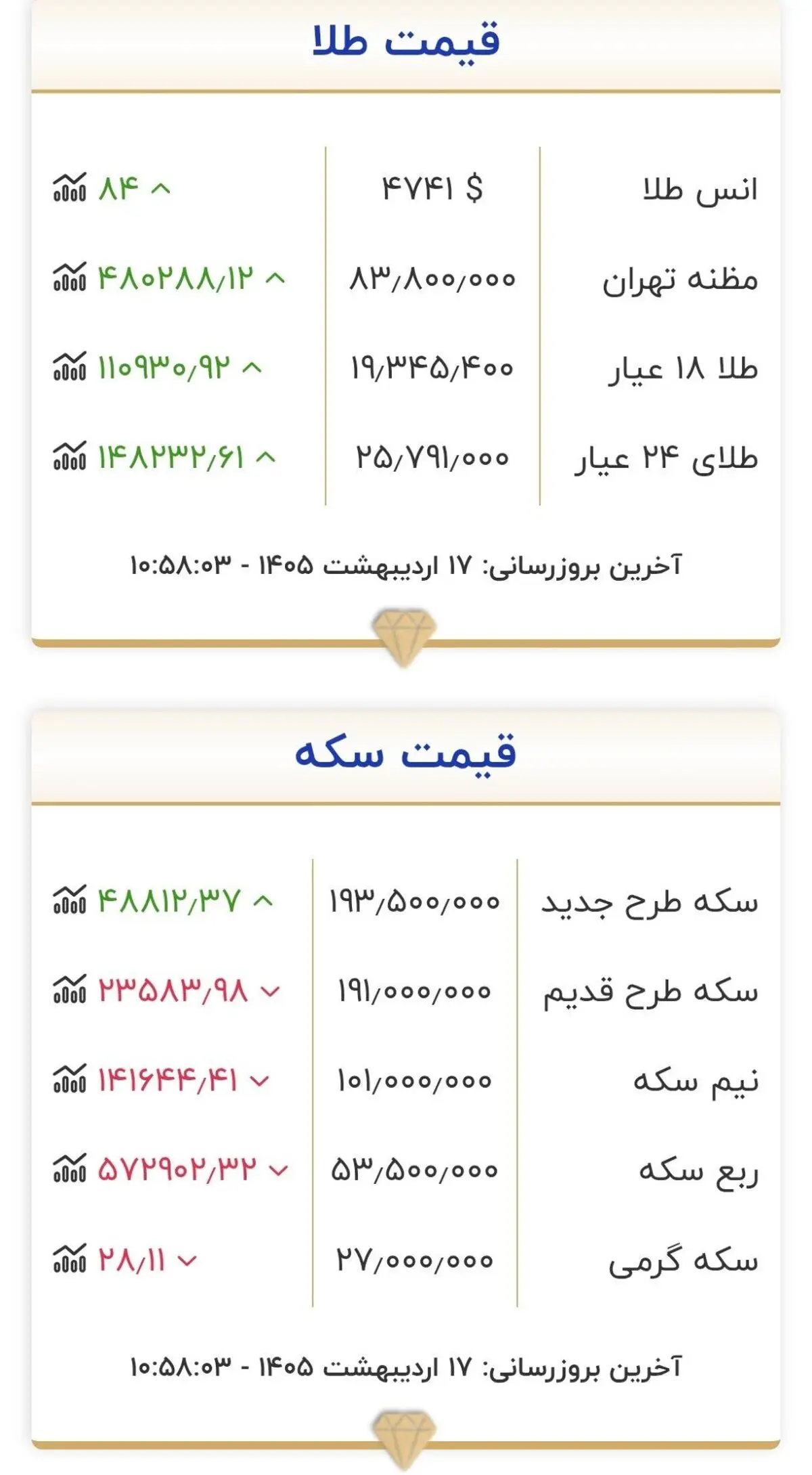 ثثثث7