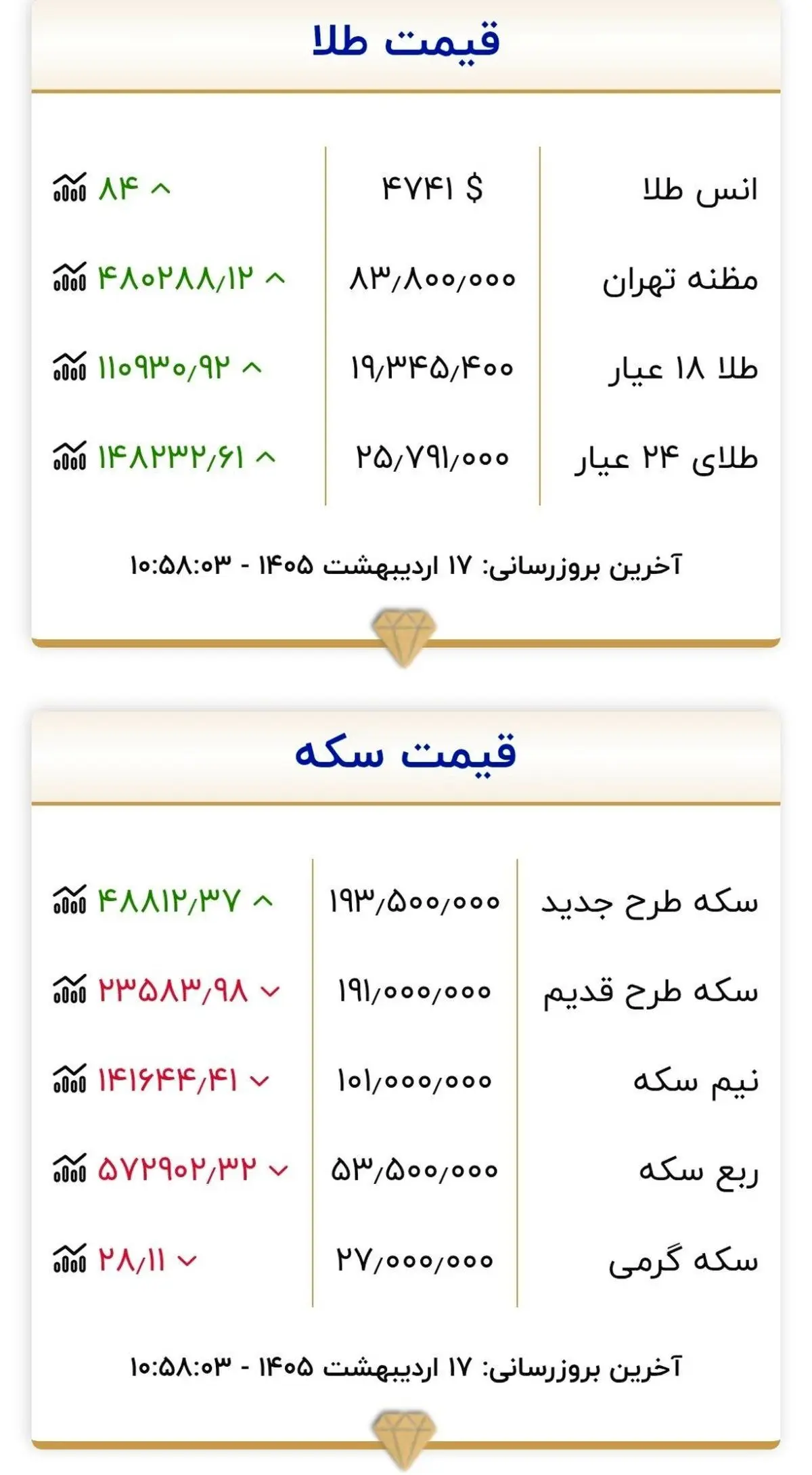 ثثثث7