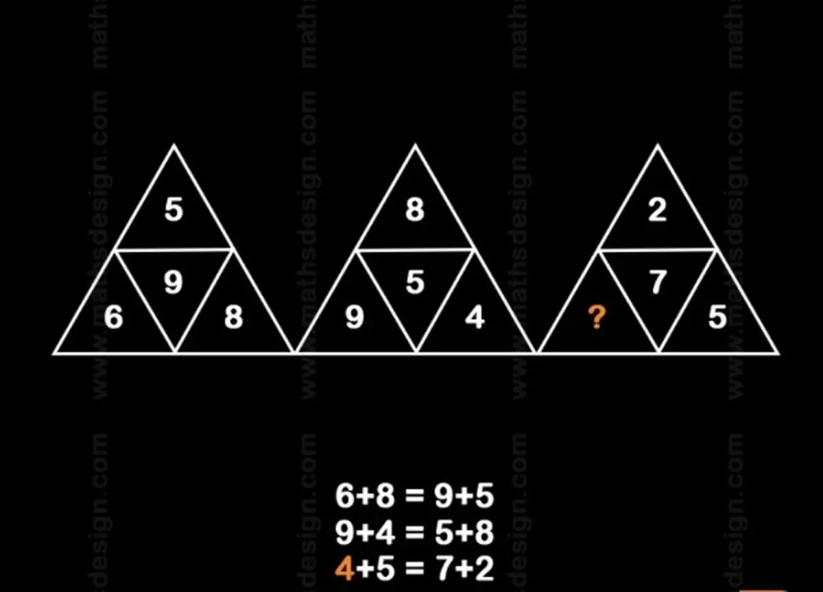 معمای-ریاضی-2
