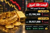 قیمت طلا امروز دوشنبه 16 شهریور؛ کاهش نرخ ها