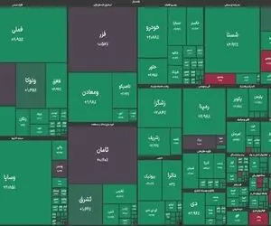 وضعیت بورس شنبه 2 خرداد