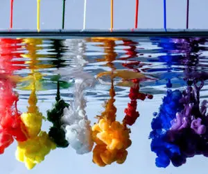 روانشناسی رنگ ها در تبلیغات و برندینگ چقدر اهمیت دارند؟