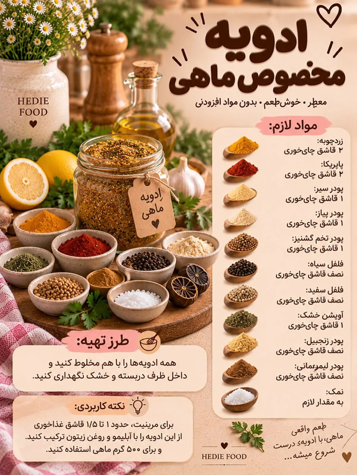 ماهی 10