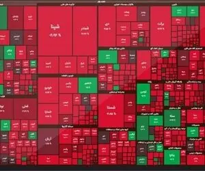 پیش بینی بازار بورس فردا دوشنبه ۳۰ خرداد ۱۴۰۱