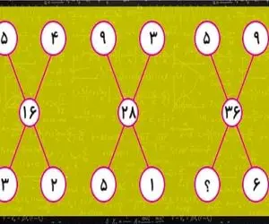 بازی فکری؛ جای علامت سوال چی بزاره بشه 36