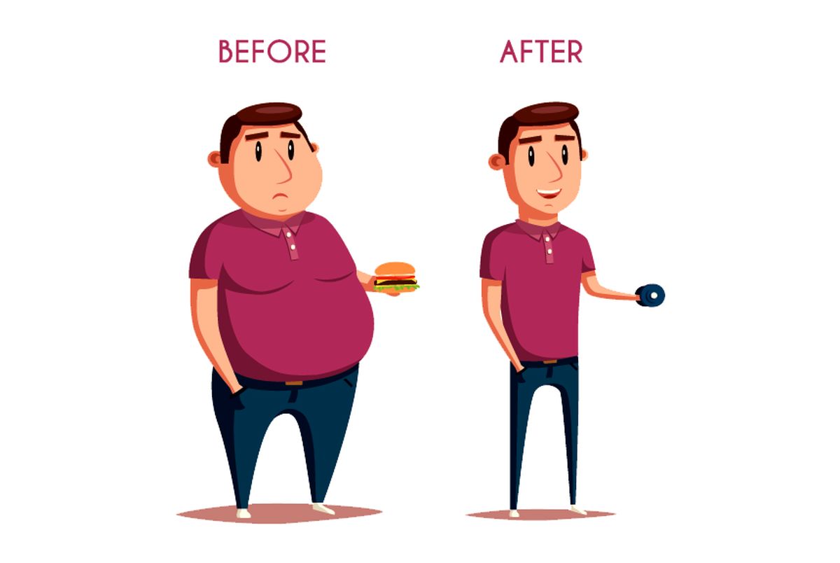 How to Lose Weight Fast: 7 Simple Steps, Based on Science