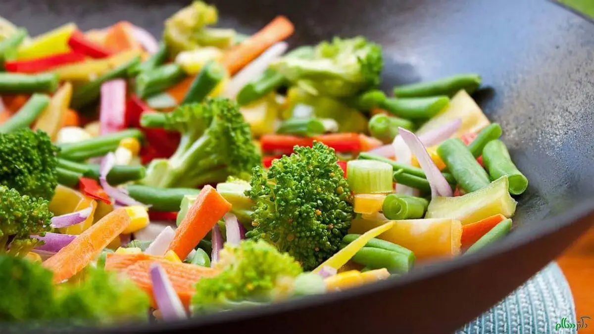 vegetarianism