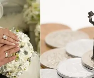 منظور از مهریه عند المطالبه و عند الاستطاعه چیست و شرایط گرفتن هر کدام چگونه است؟