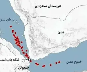 تنگه باب‌المندب بسته شد