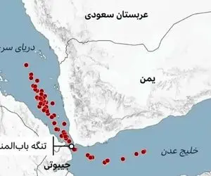 تنگه باب‌المندب بسته شد