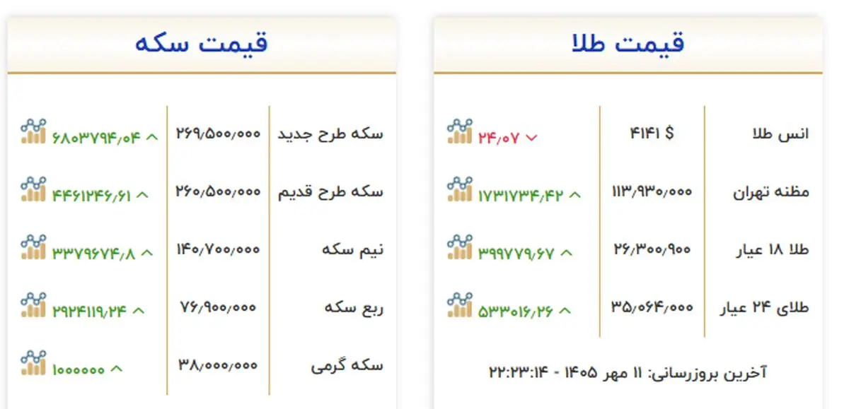 بدون عنوان