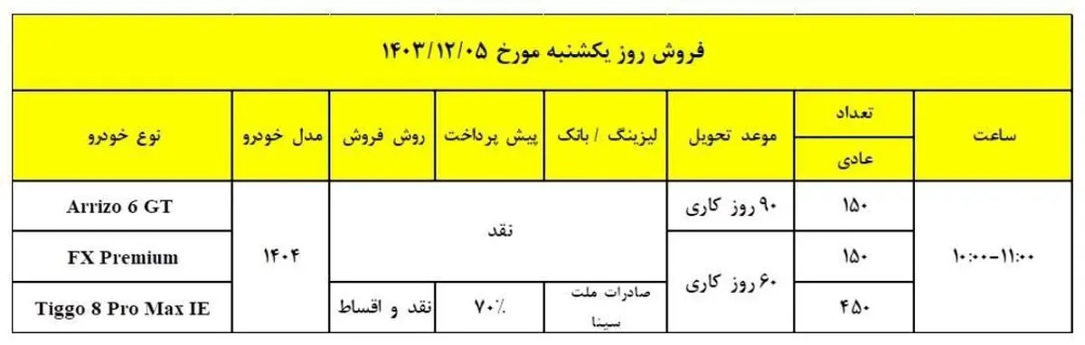 068638497866317
