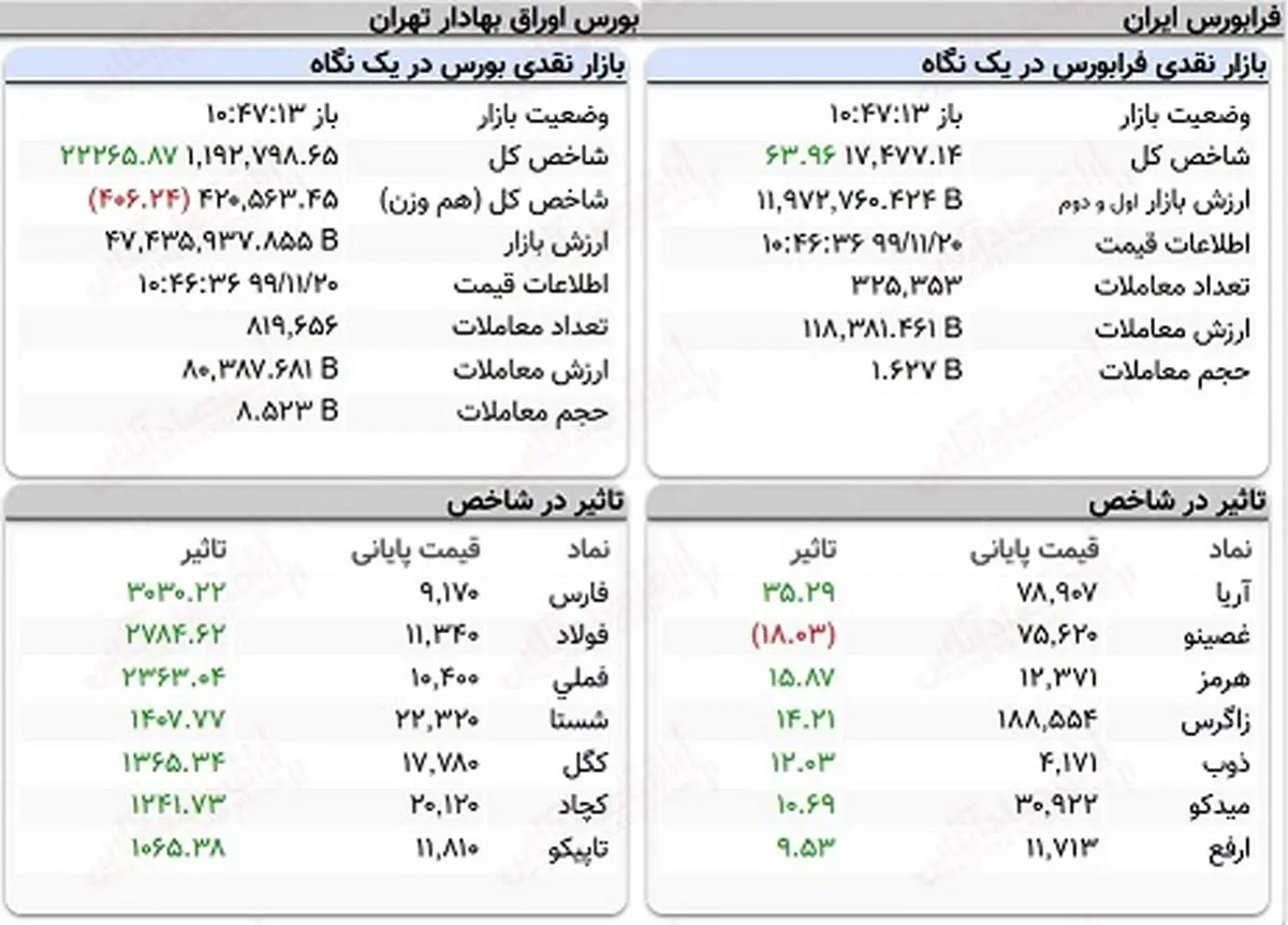 نمای+میانی+99.11.20+-LQ