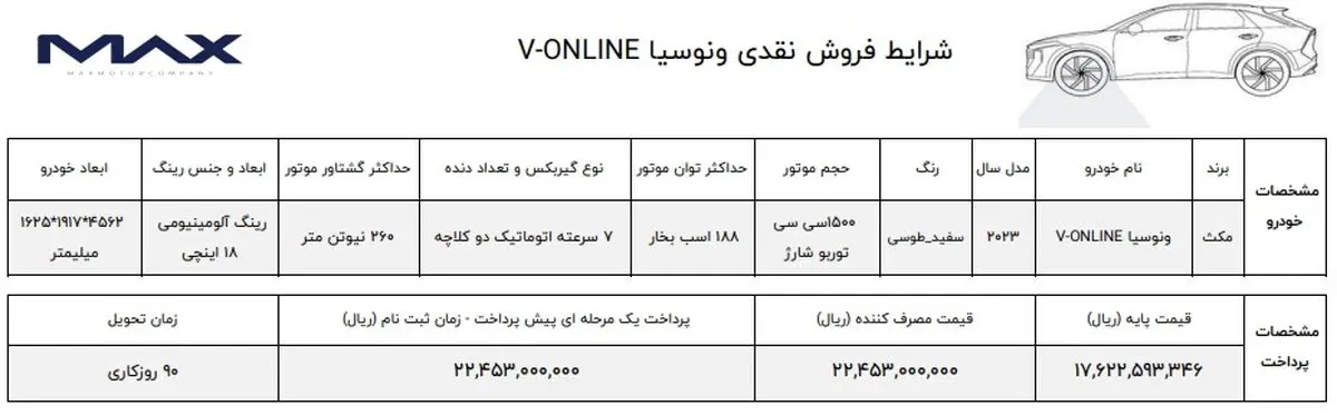 فروش نقدی ونیوسیا آغاز شد + قیمت