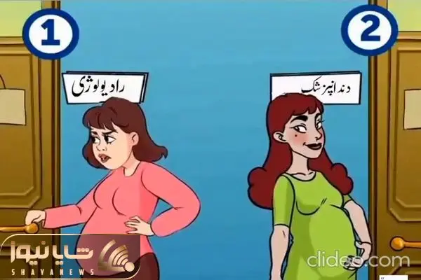 تست و خودشناسی