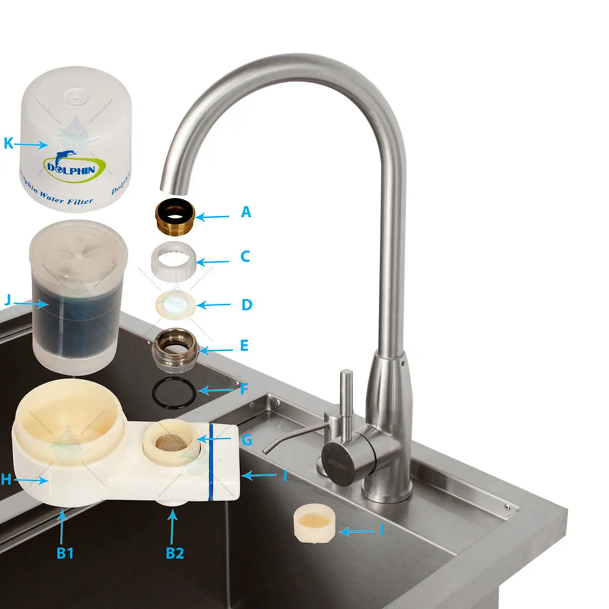 شیر آب ظرفشویی با فناوری تصفیه آب