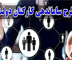 آخرین وضعیت طرح ساماندهی کارکنان دولت 29 آذر 1404