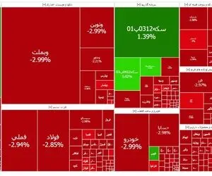بورس تهران با مُخ سقوط کرد؛ طلا شد بلای جان بازار سرمایه!
