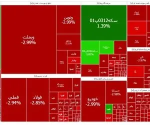 بورس تهران با مُخ سقوط کرد؛ طلا شد بلای جان بازار سرمایه!