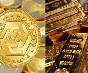 قیمت سکه طلا امروز پنج شنبه 24 آبان/سکه سقوط کرد اما دوباره به روند صعودی باز میگردد؟