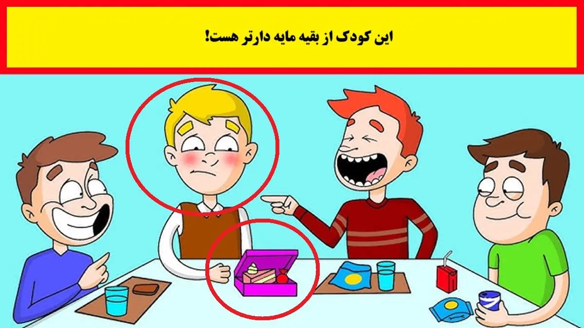 آزمون-با-شناسایی-دانش-آموز-مایه-دار-1