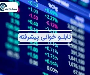 آشنایی با مفهوم تابلوخوانی در بورس