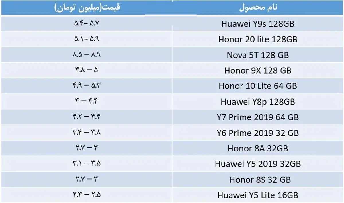 12-11