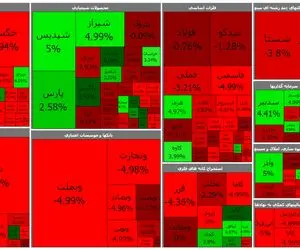 افت چند هزار واحدی در اولین روز هفته