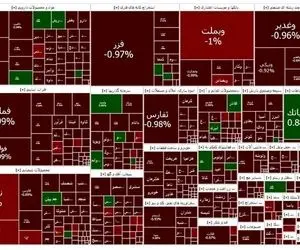 پایان بورس امروز دوشنبه 16 تیر؛ رشد شاخص کل با وجود سرخپوشی بیشتر نمادها
