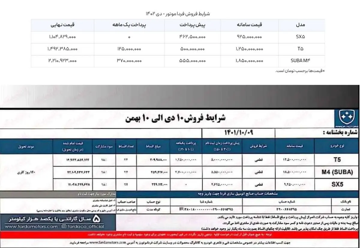 فردا موتورز