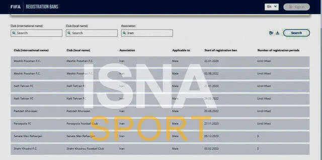 جزییات محرومیت ۵ باشگاه ایرانی از سوی فیفا/ استقلال، آلومینیوم و مس ۳ پنجره