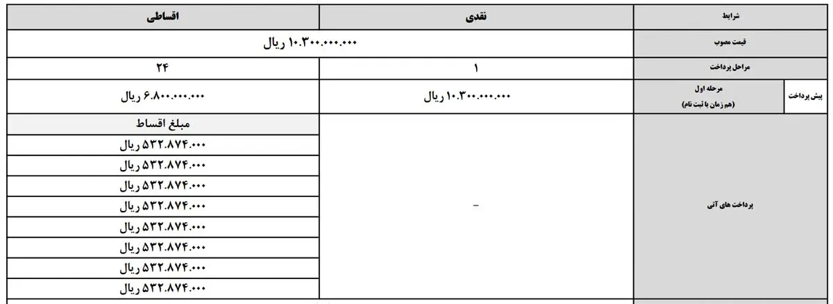 شرایط فروش اقساطی بک ایکس 3 پرو - تصویر 1