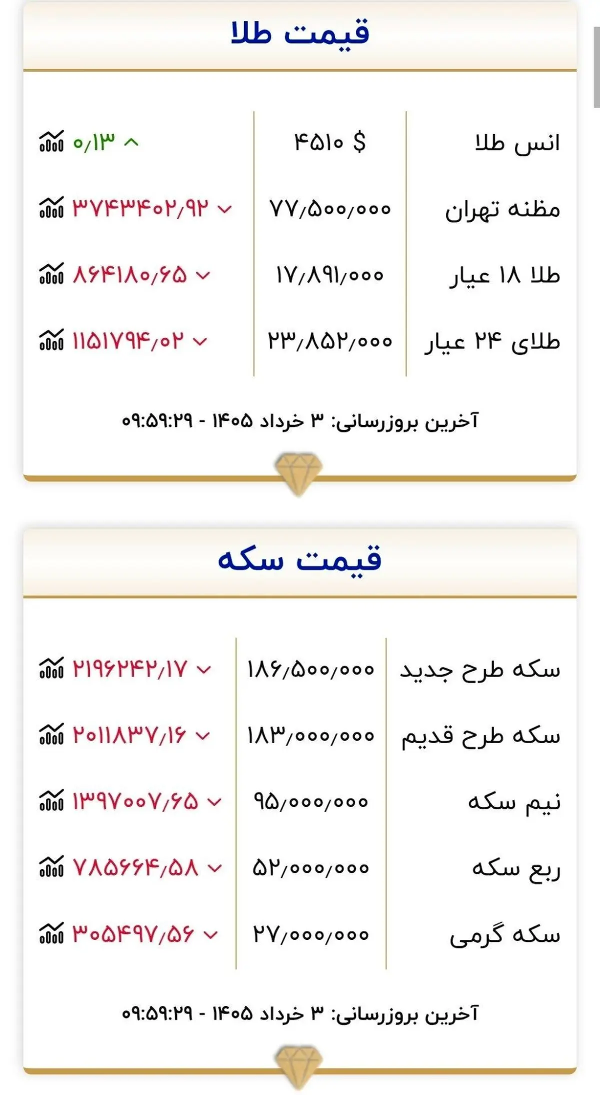 خمن