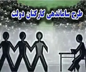 به حاشیه رفتن طرح ساماندهی کارکنان دولت