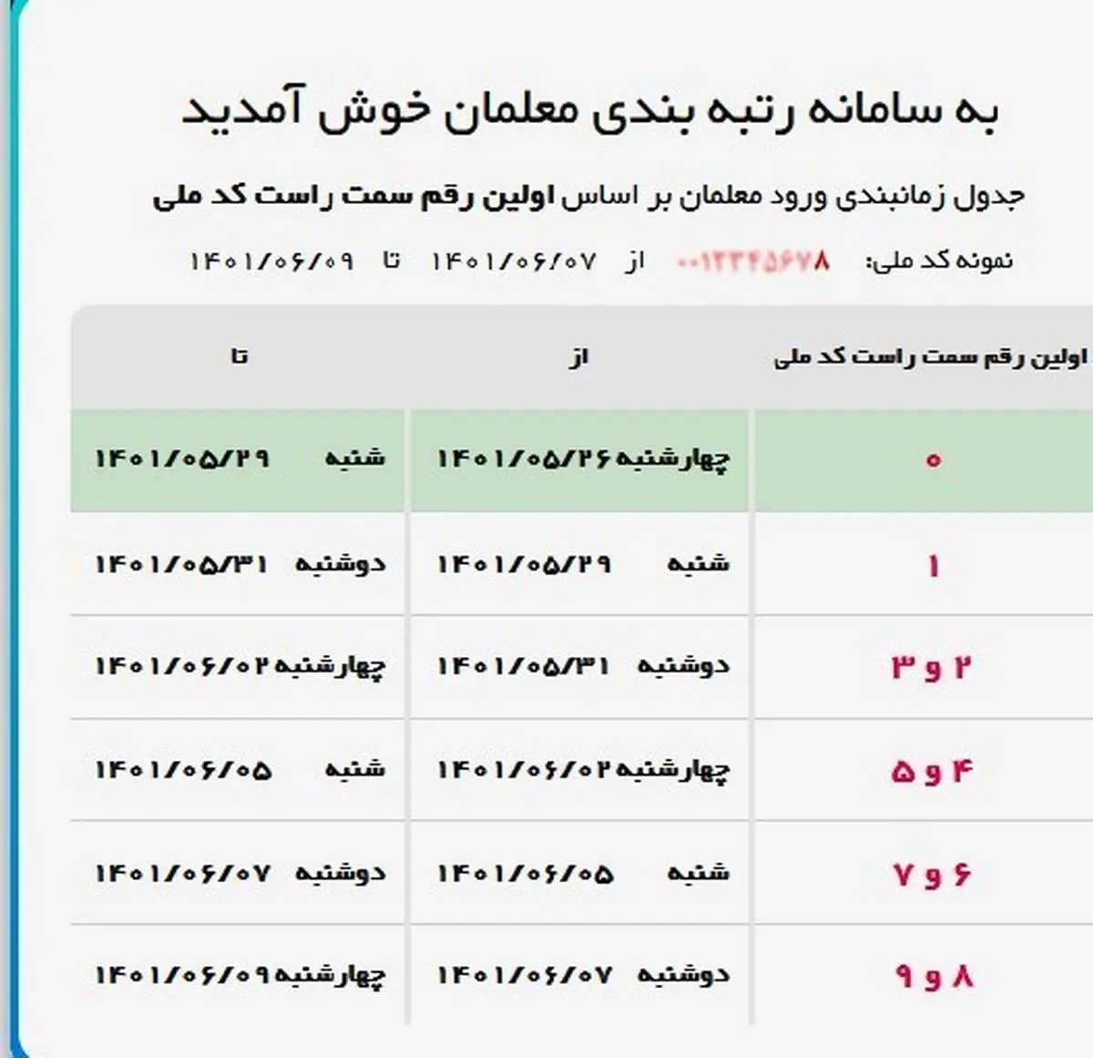 14010526144514513259073510