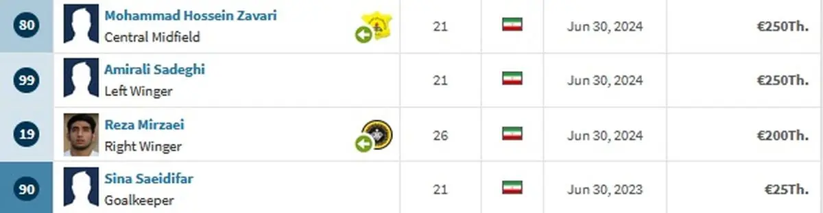 استقلال3